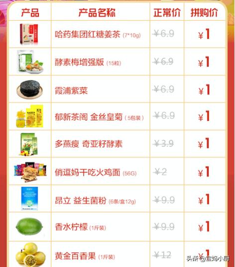 苏宁拼购官方网站,苏宁拼购上买东西怎么维权