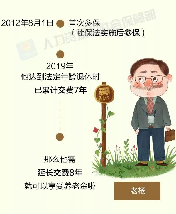社保全国联网后社保还能挂靠吗,2019年前挂靠社保违法吗