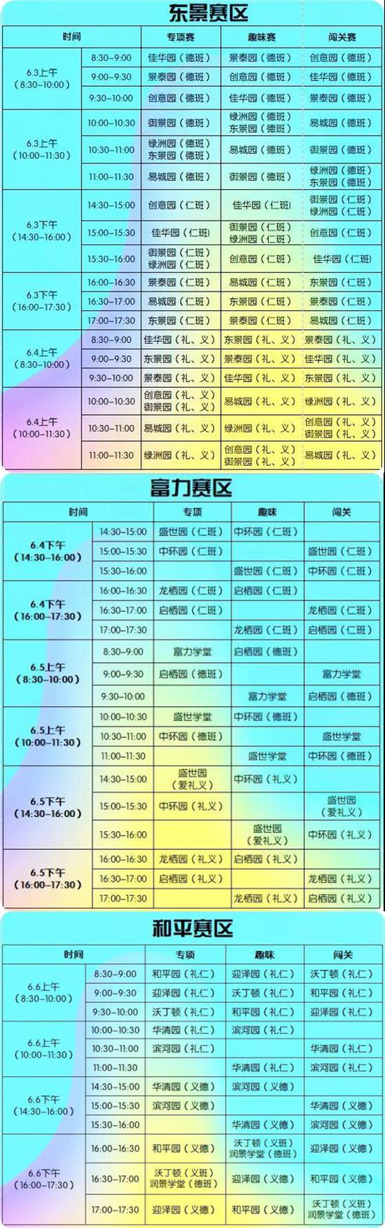 沃德兰东大幼儿园太原,沃德兰东大幼儿园太原尖草坪