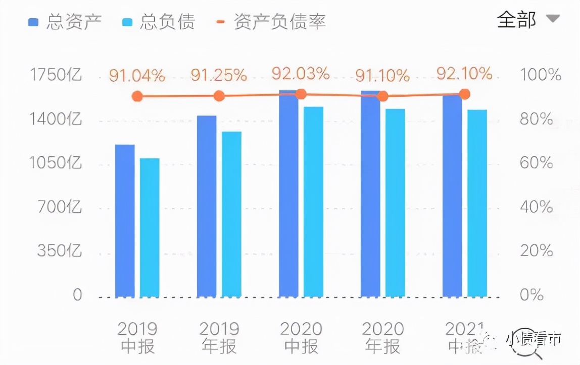 河南建业房地产现状及未来走势,河南建业地产现状如何
