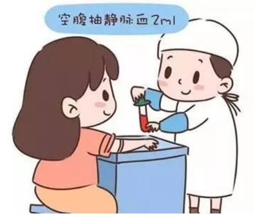 剖腹产待产需要准备什么,剖腹产需要准备多少刀纸