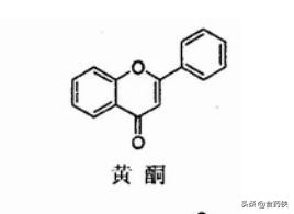 蜂胶的成分是什么,蜂胶皂的成分