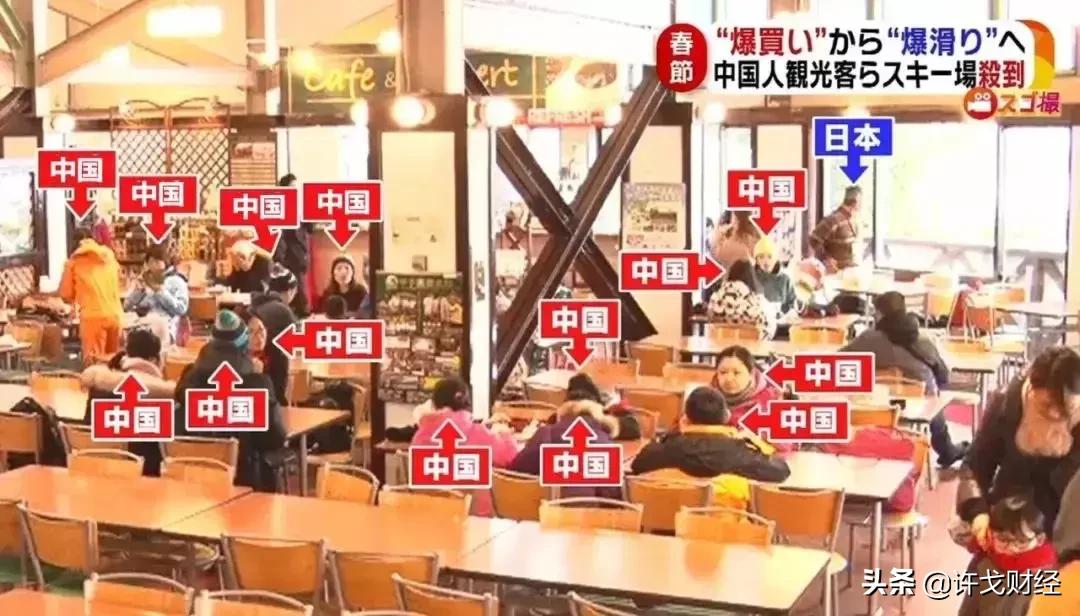 日元暴跌在日本买房的亏了吗,日元跌破146必须赎回美债吗