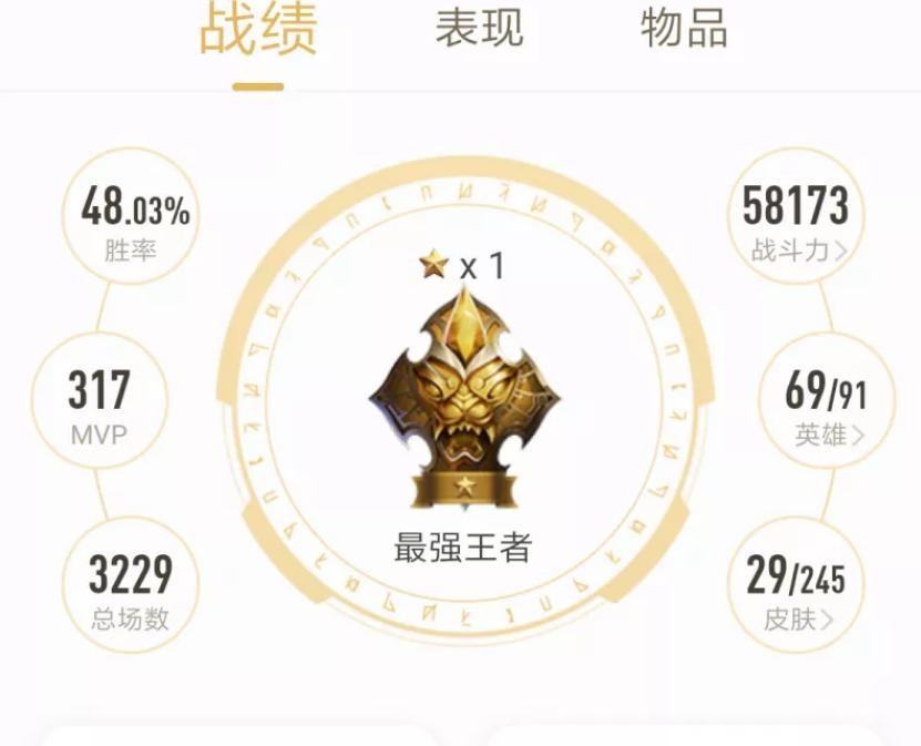 王者荣耀：30岁大叔零基础玩游戏，3229场肝上王者，自评不及格