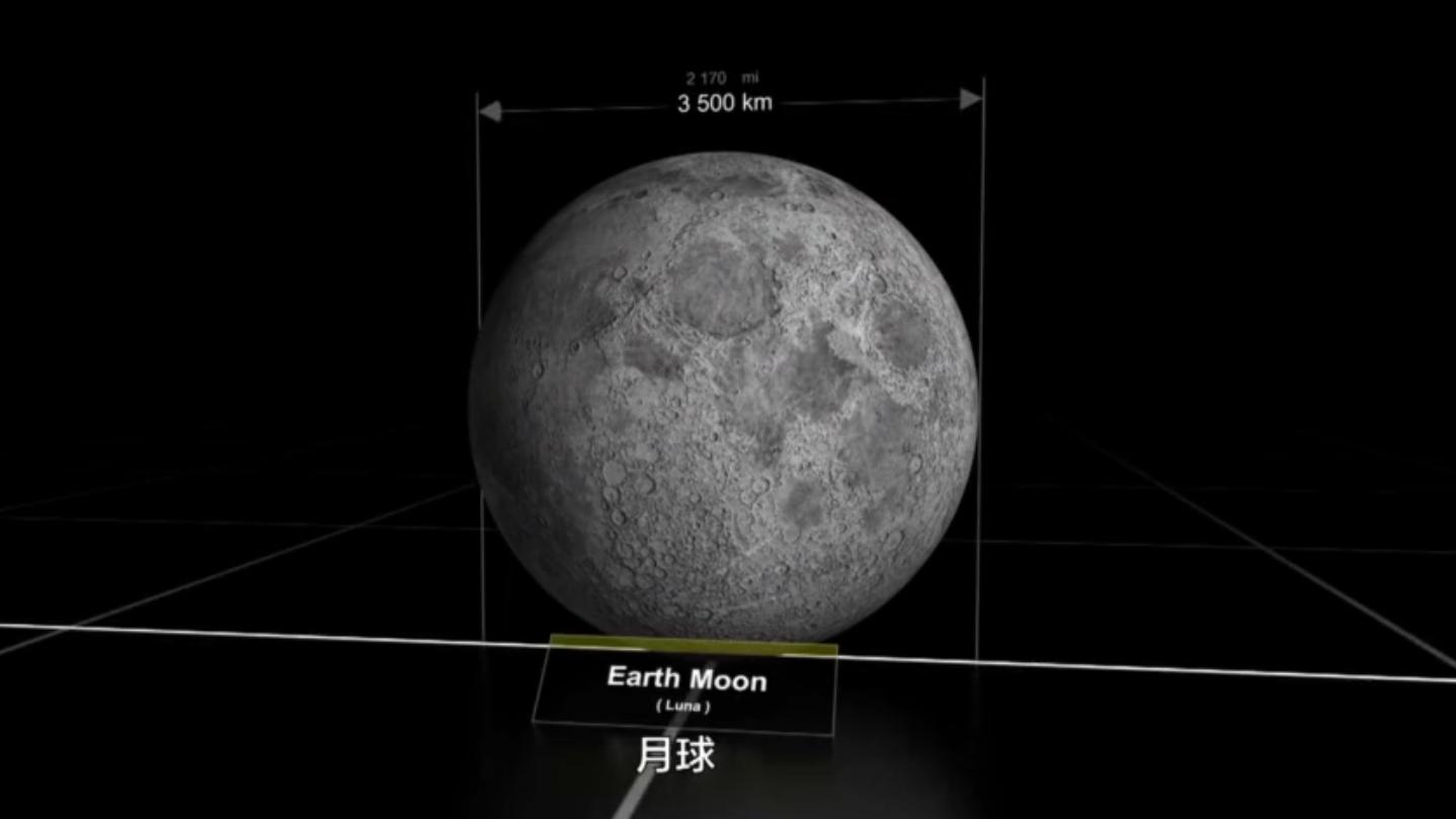 为什么行星绕恒星转周期这么稳定,行星恒星和宇宙大小对比