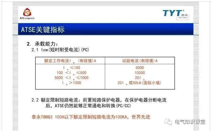 atse双电源自动转换开关施耐德,atse双电源自动转换开关怎么选型