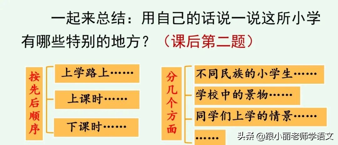 大青树下的小学重要背诵内容,大青树下的小学重点知识点