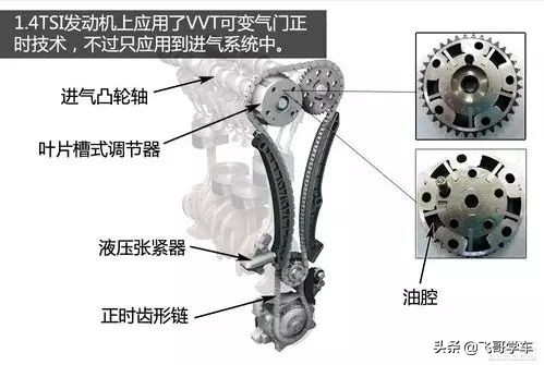 修大众发动机,皮实耐造便宜的发动机有哪几款