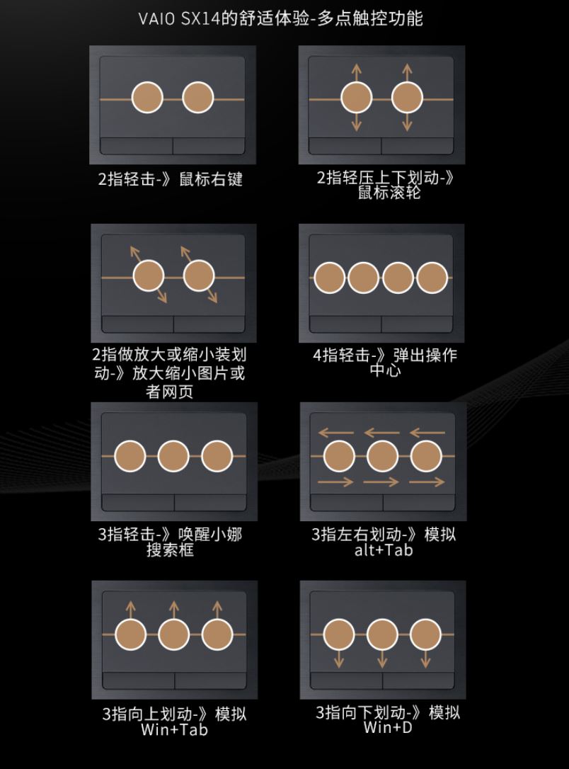 vaiofh14璇勬祴,vaiosx14