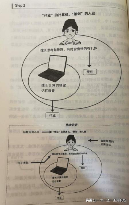 马云李彦宏俞敏洪,马云李彦宏