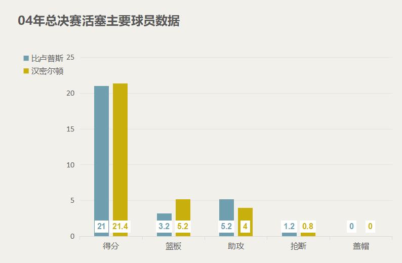 mvp与fmvp之争哪一个含金量更大,mvp和fmvp有球必应