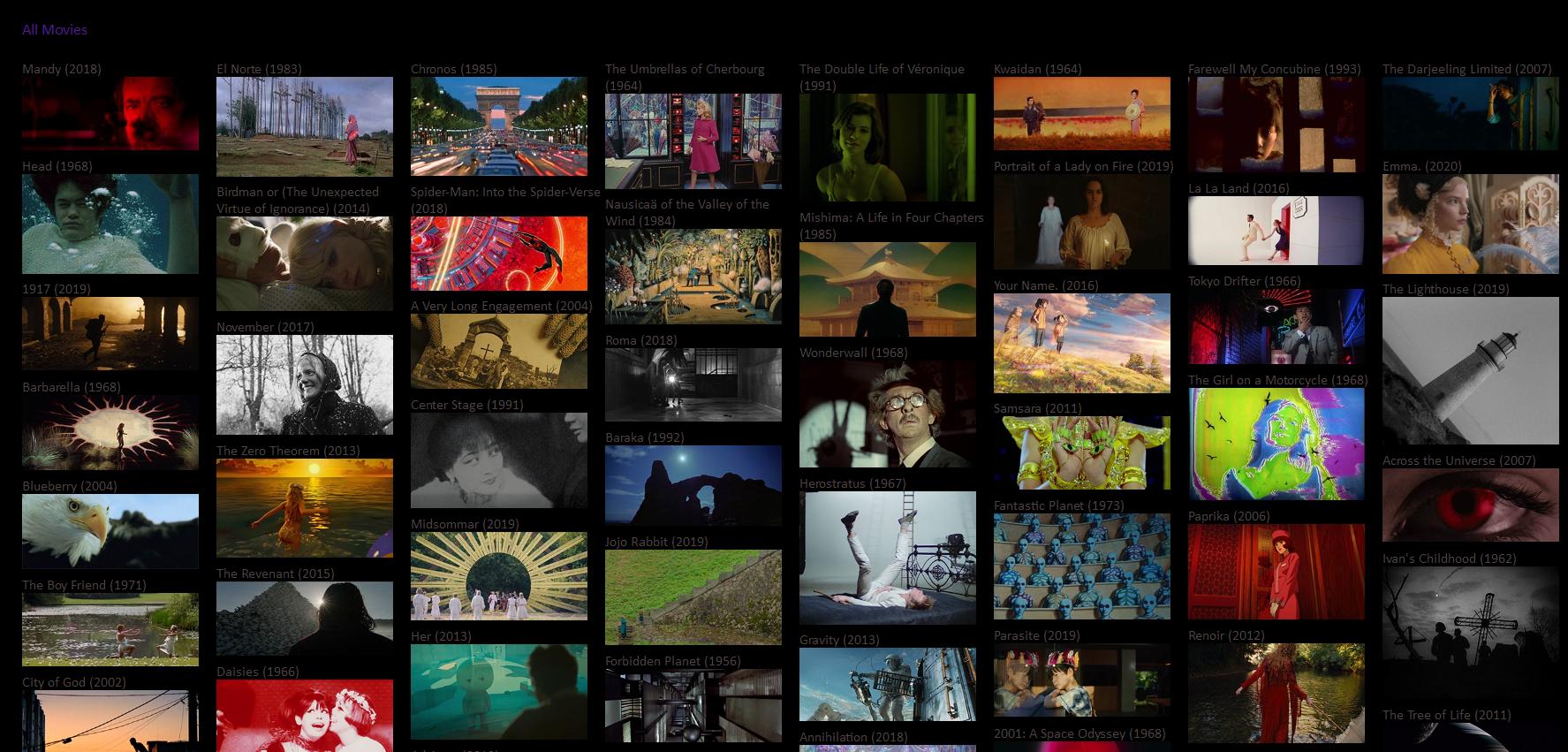 大家必备的绘画素材网站,关于绘画的素材网站