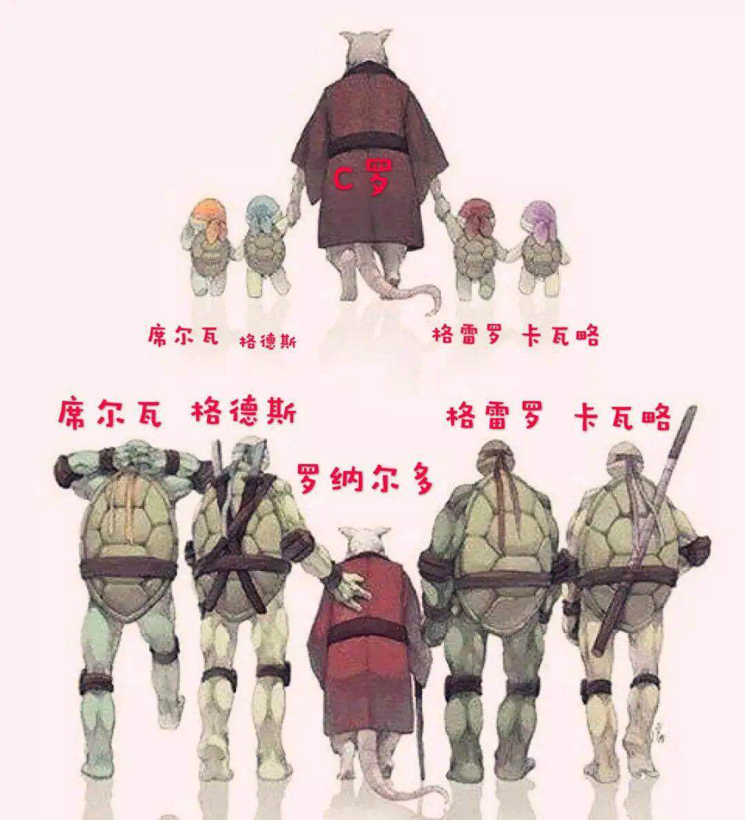 意大利足球06年男模队,20年前意大利足球男模队