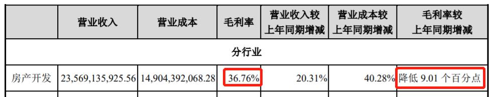 A股最牛关系户！“央妈”的房东，为啥股价就是不涨