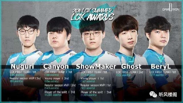 三连冠好不好,英雄联盟s10全球总决赛赛程表