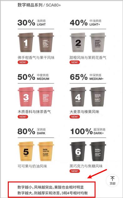 天猫618最近的视频,从618情况看今年电商