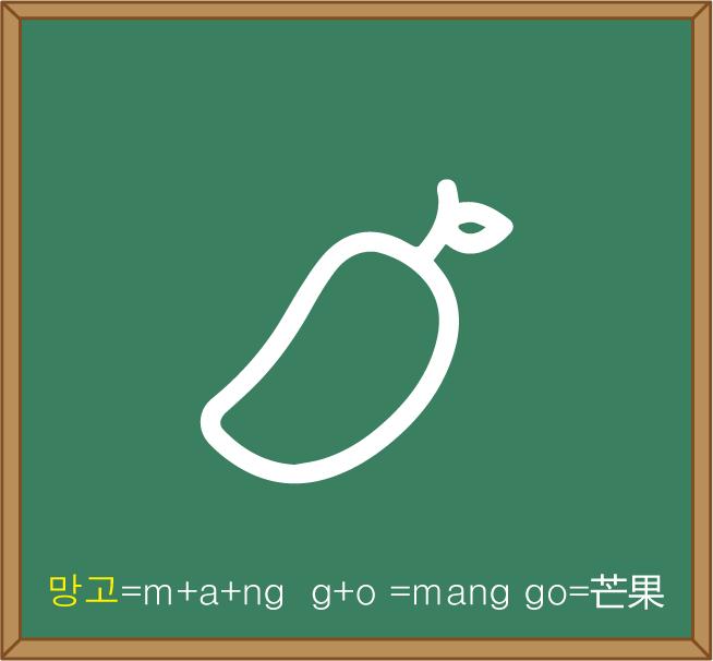 2分钟学韩语入门,韩国语入门基础视频