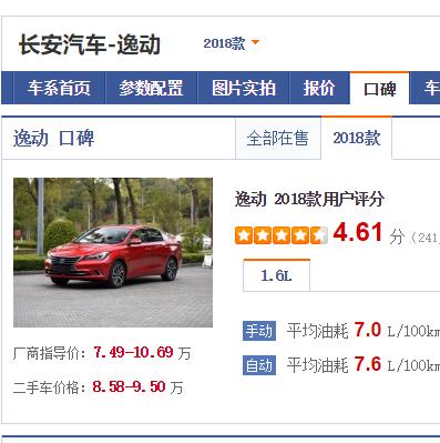 长安CS35PLUS，网传油耗5.0，6.4，7.2，网友：信谁？