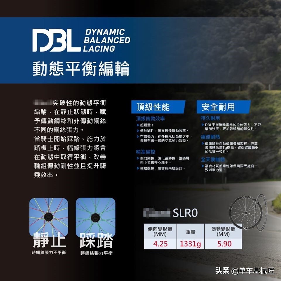 dbl轮组,dbl轮组哪个牌子好