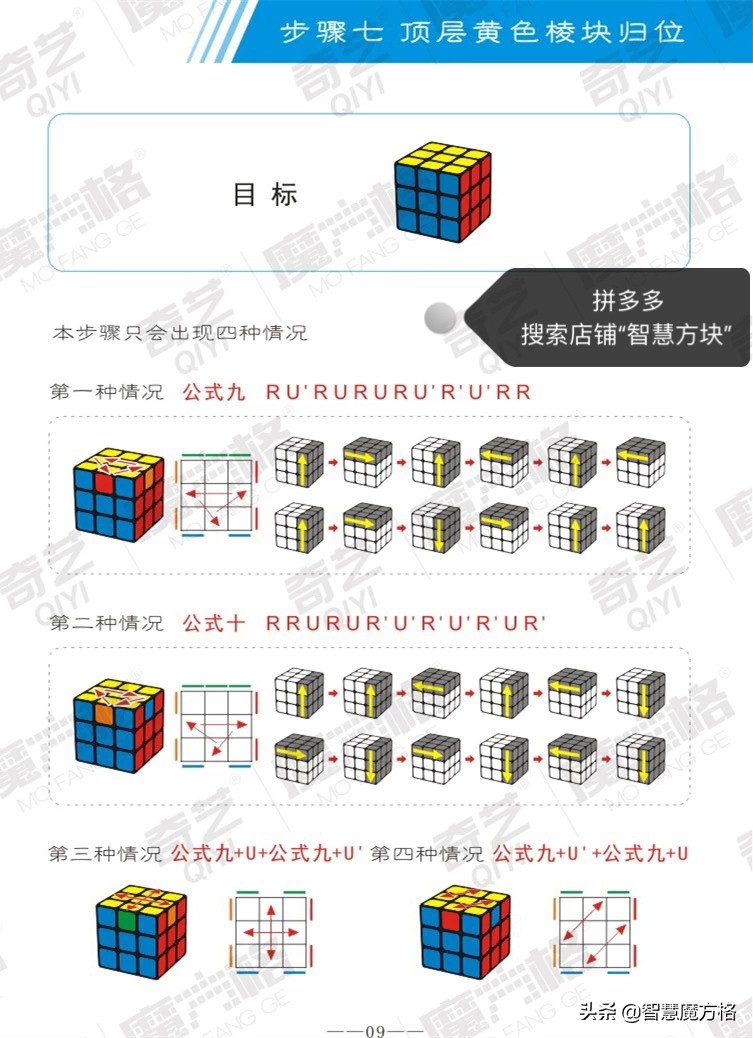 翠花和大根三阶魔方教程,三阶魔方一二层同时还原