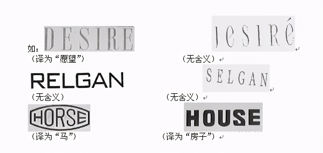 「收藏」文字商标近似解决办法及审理标准