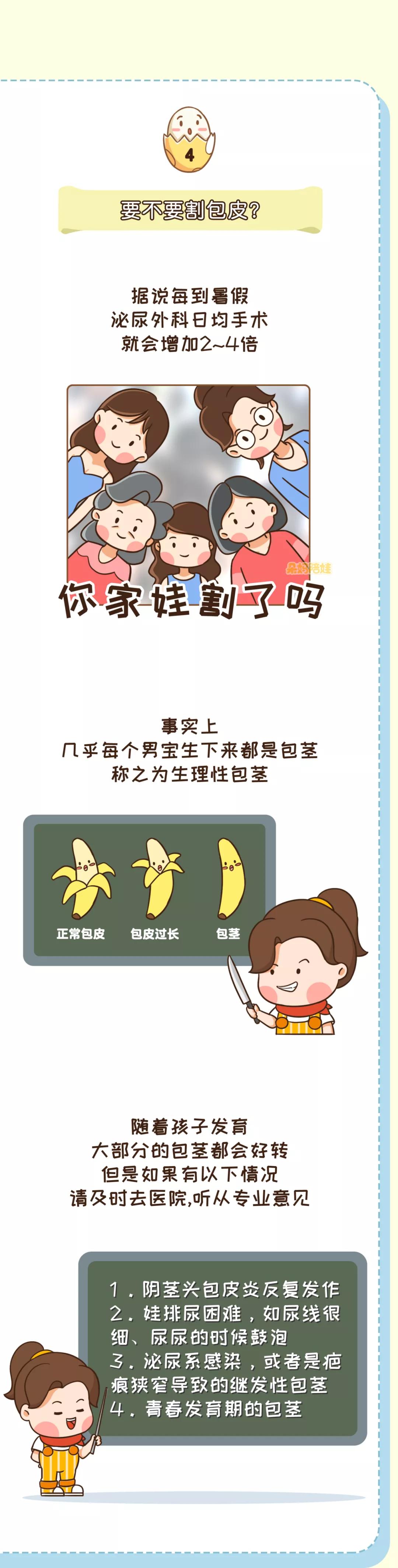 家有男孩|蛋蛋红肿？一边大一边小？这6大问题从一出生就要警惕