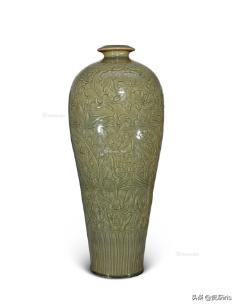 耀州窑真品仿品的区别和鉴别，由唐到明各个朝代，非常全面