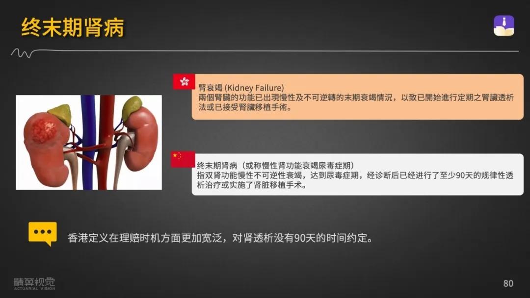 香港保险在内地如何核保,香港保险内地如何缴费