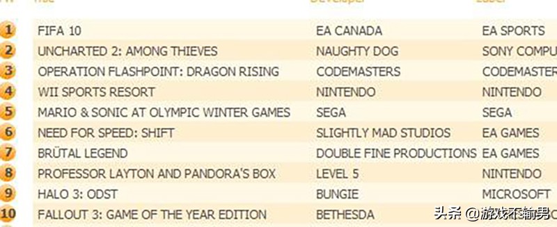 橄榄球和足球哪个更厉害,橄榄球和足球差别