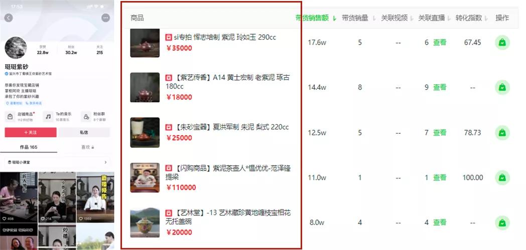 男人在直播间买什么,中年男人在直播间买啥