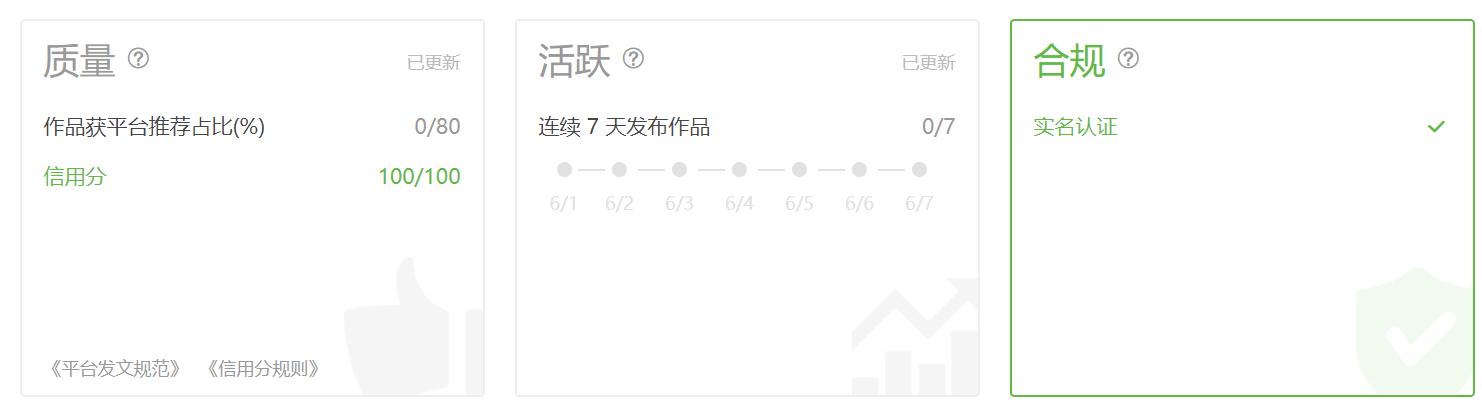 自媒体号怎么做才有收益,各大自媒体平台开通收益的方法