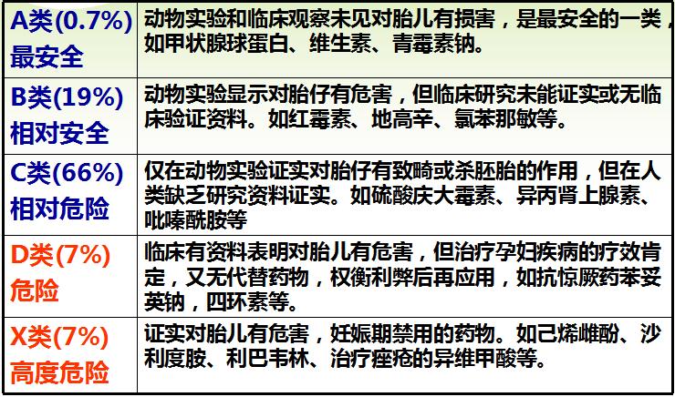 怀孕右后腰痛的恶心想吐,怀孕了下腹疼腰疼恶心想吐