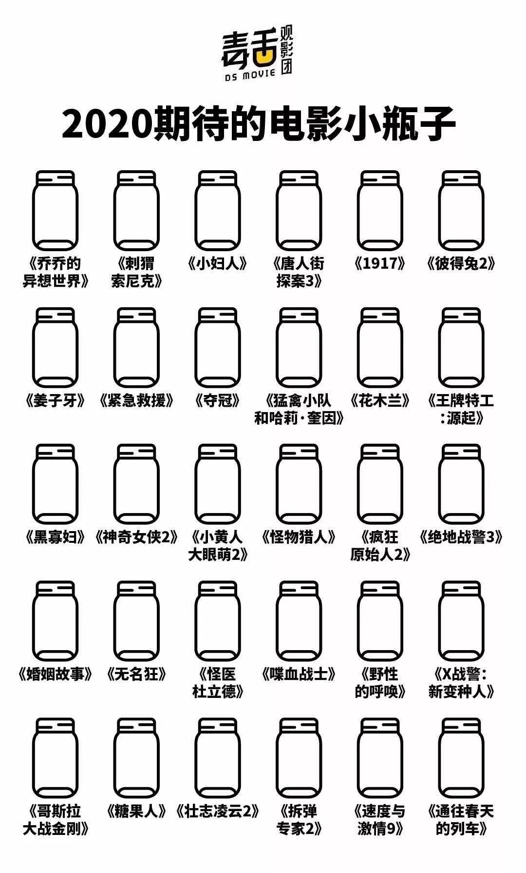 超火的小瓶子涂鸦原图,涂鸦小瓶子颜值原图