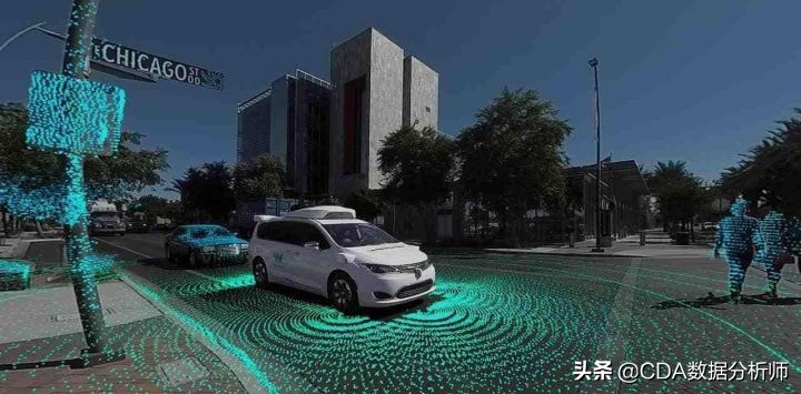 2023流行趋势分析报告,2022行业风向