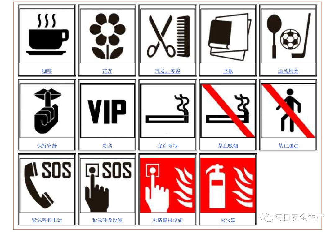 建筑安全标识牌多少米设置一个,机械设备安全标识牌和操作规程