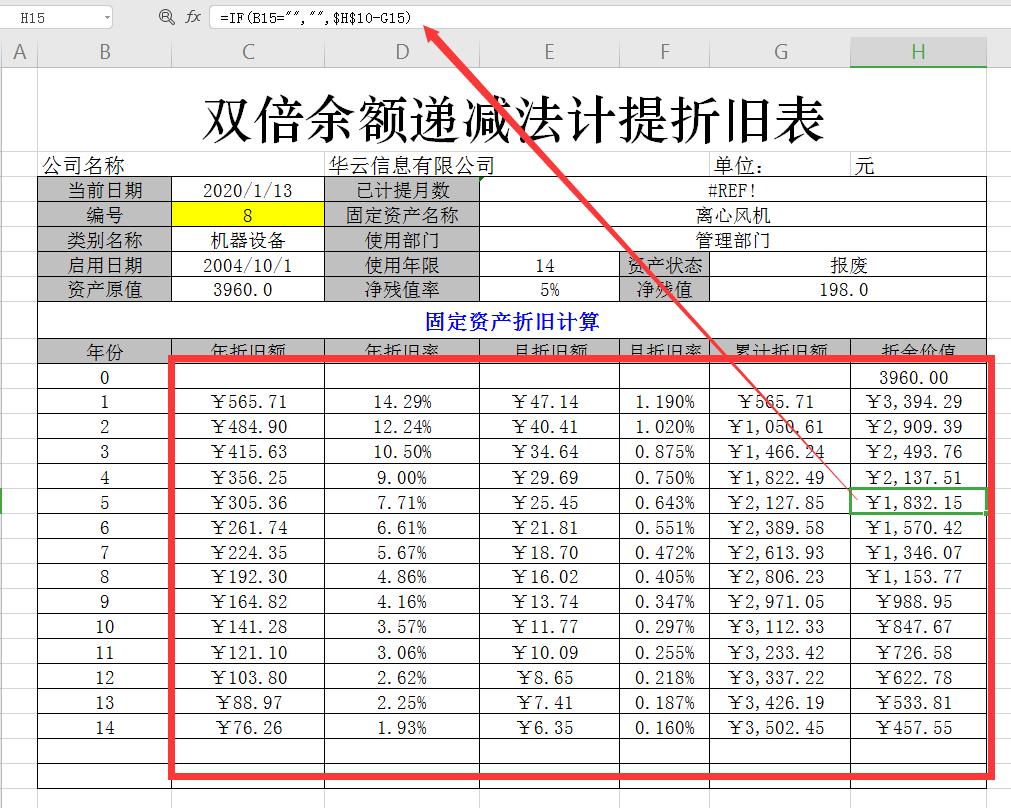 新手入门怎么做固定资产管理,固定资产管理操作步骤excel