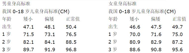 因为我不到三岁，酒店“逼”我打地铺睡