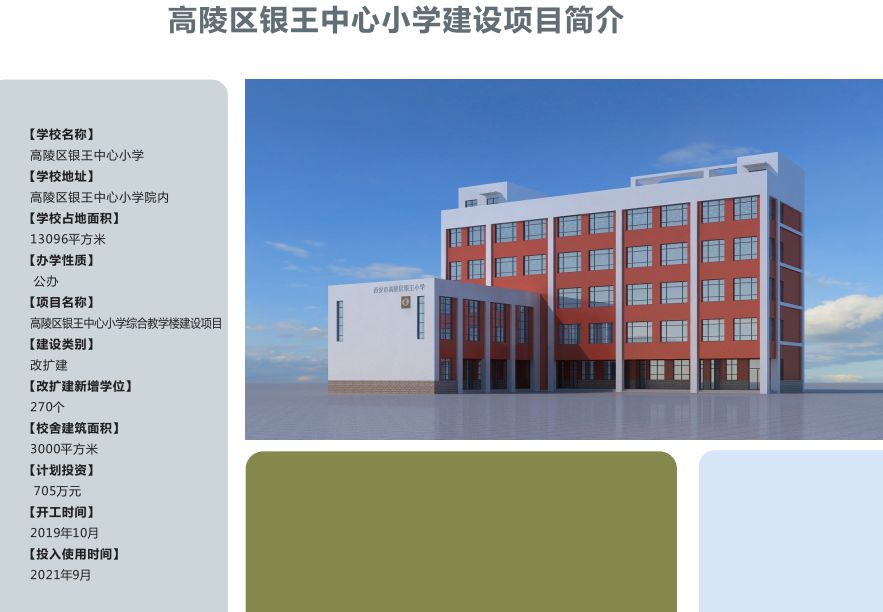 西安4所新学校今秋投用,西安50所新建学校