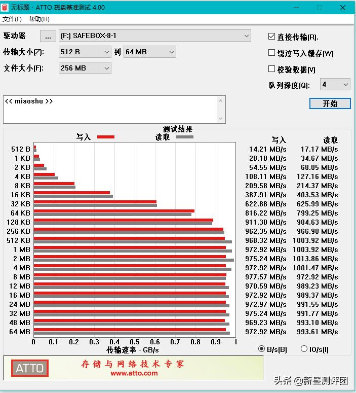 typec转usb3.0支持吗,typec跟usb3.0区别