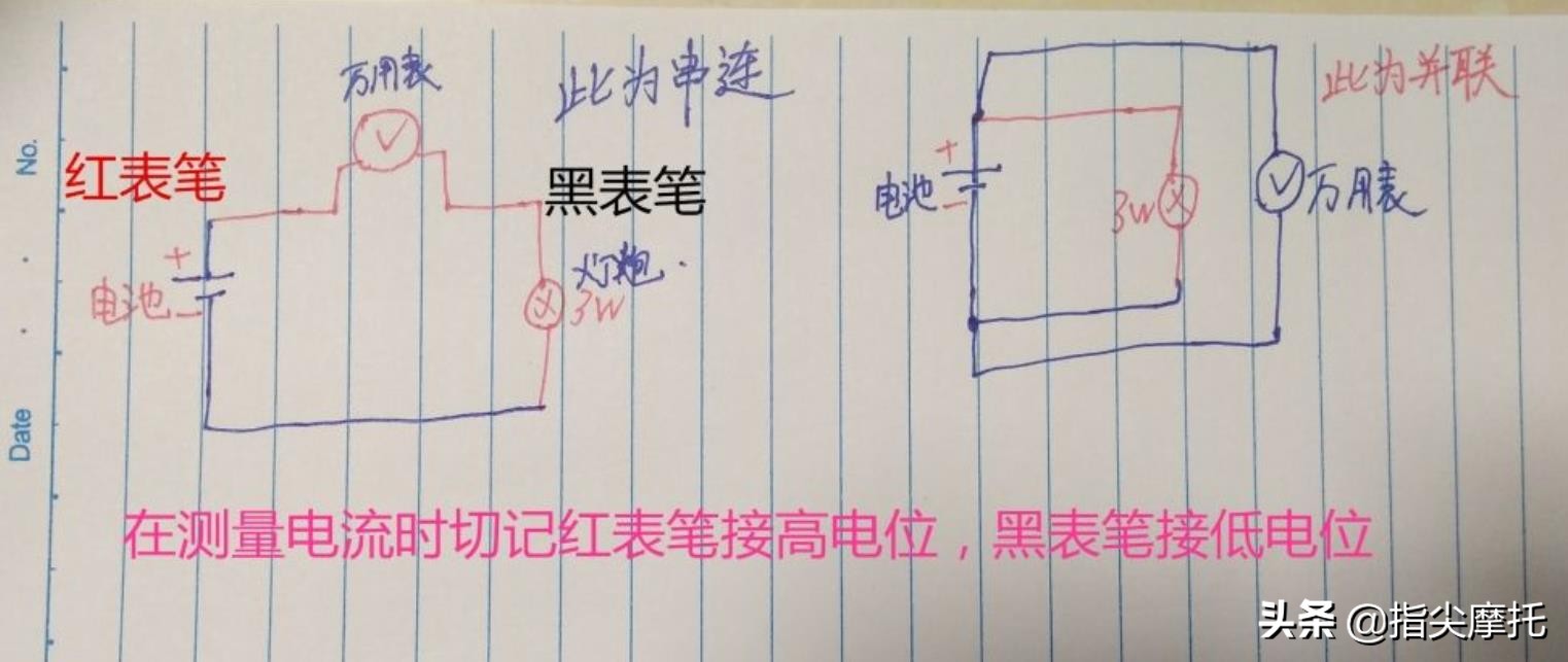 摩托车维修工具怎么分辨,摩托车简单维修的工具