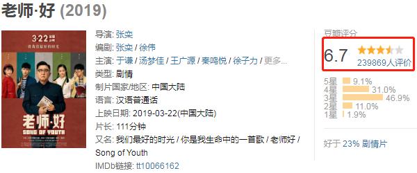 于谦被赏识,于谦老师获得几个奖