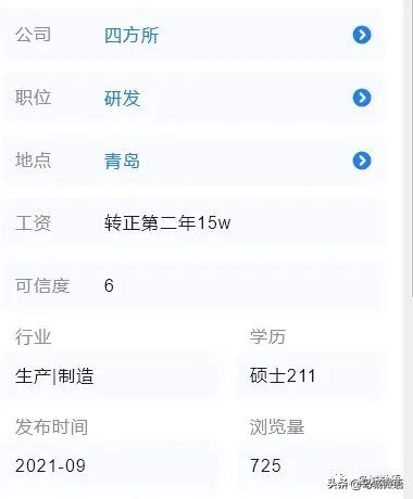 青岛硕士应届生工资水平,青岛应届专科平均工资