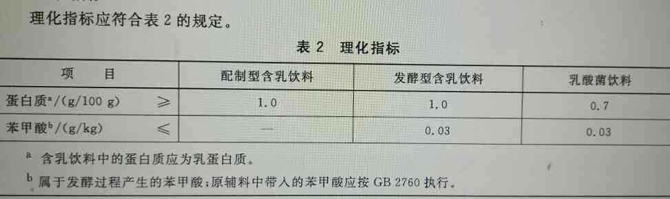 乳酸菌？风味饮品？劝你别花冤枉钱