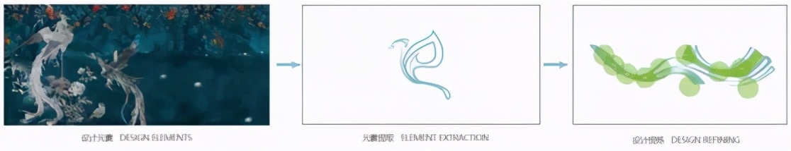 凤栖梧桐小区景观,凤栖梧桐居