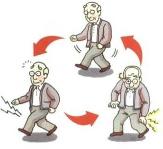 上楼时膝盖疼痛的原因和治疗方法,膝盖疼痛的原因和解决方法