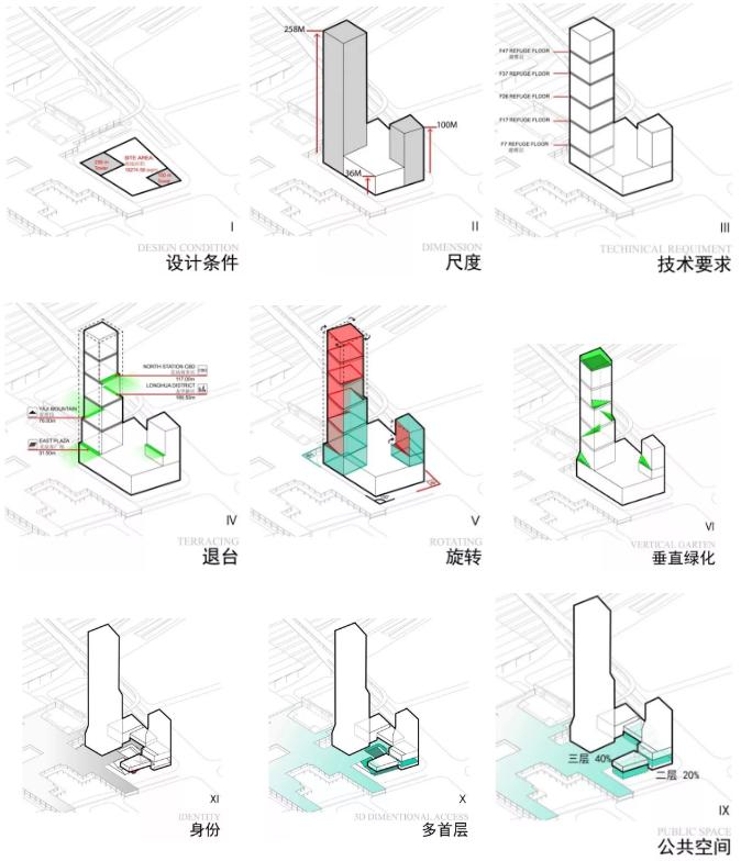 深圳汇德大厦简介,深圳汇德大厦高度排行