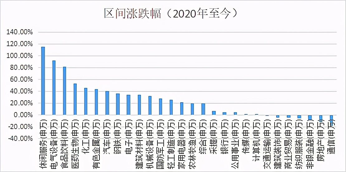 把脉投资许琼娜,许琼娜管理的基金投资哪些股票