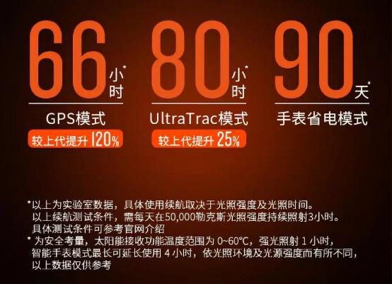fenix6x待机,fenix6满电续航14天正常吗