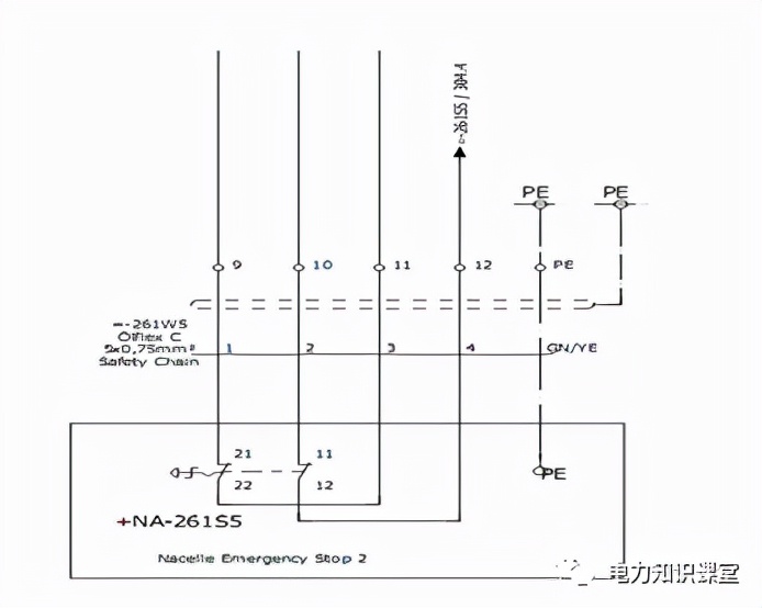 自制光伏风力发电机原理图,风力发电机基础命名规则详解
