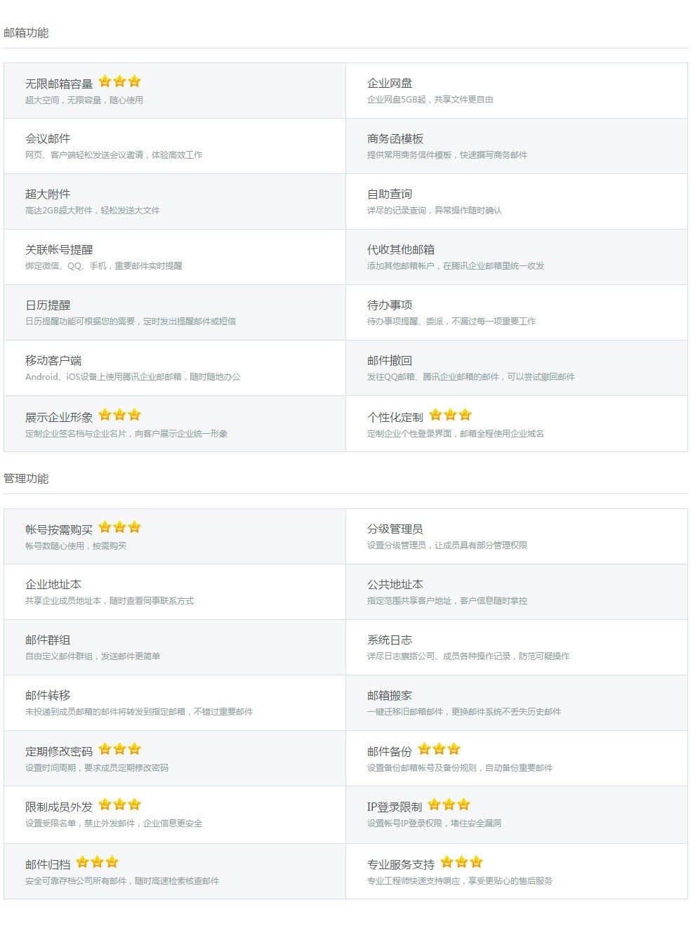 企业邮箱怎么发邮件,企业邮箱选择